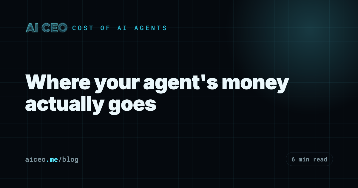 Where your agent's money actually goes